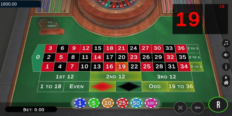 Các dạng cược tại Roulette trực tuyến i9BET