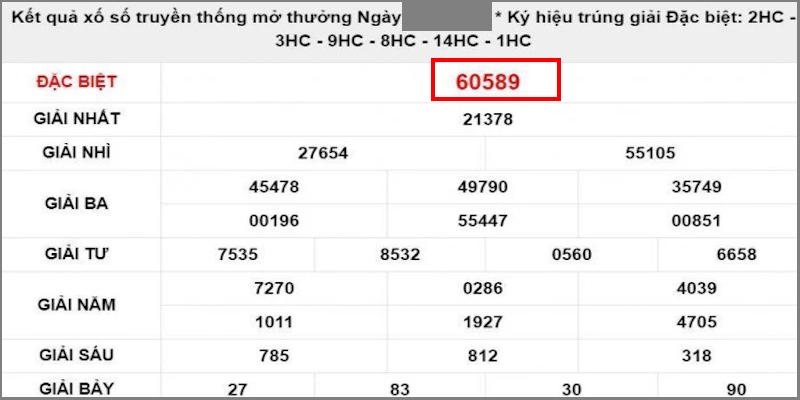 Để dễ dàng áp dụng vào thực tế bạn có thể thử ngay với một bảng kết quả cụ thể trên đây. Theo đó hãy lấy hai dãy số 87781 và 34762 để đặt ngang nhau và thực hiện một số phép tính đơn giản: